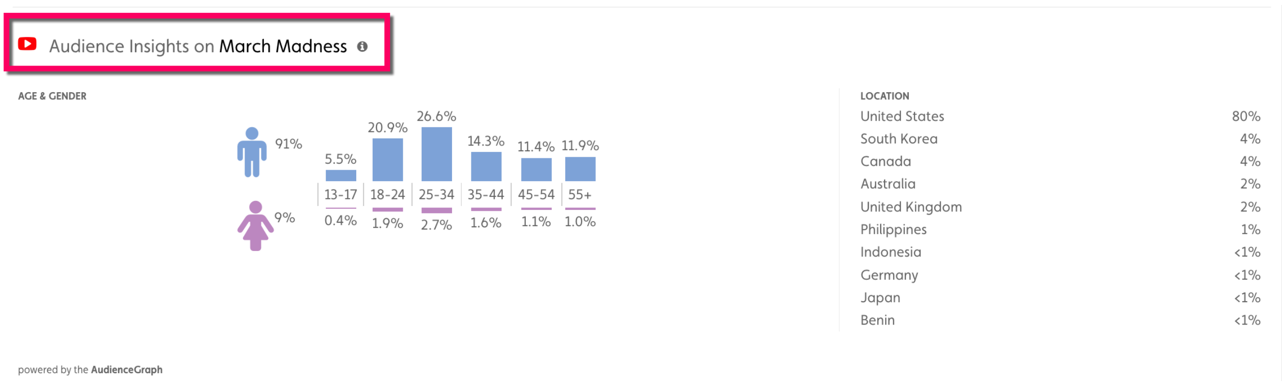 Screenshot 2024-04-05 at 10.36.30 AM.png