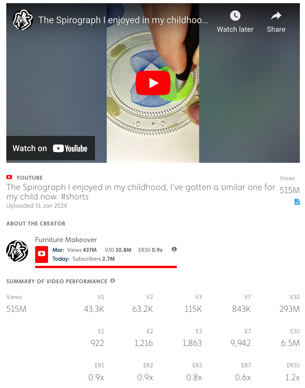 Screenshot 2024-04-18 at 12.47.10 PM.png